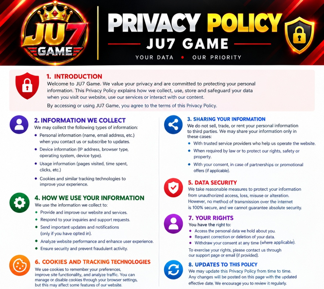 Privacy policy JU7 original Apk Latest 2026